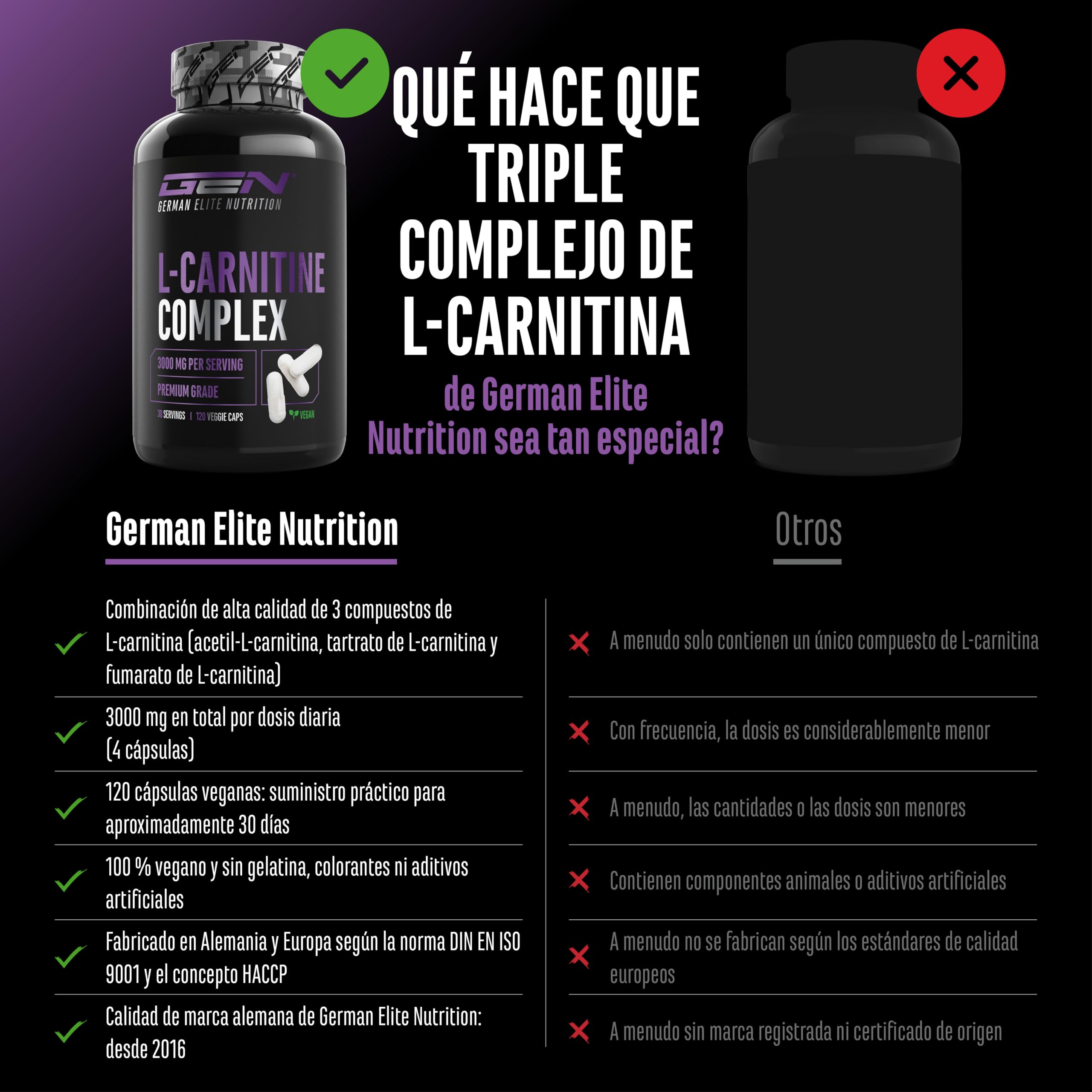 L-Carnitine Triple Complex