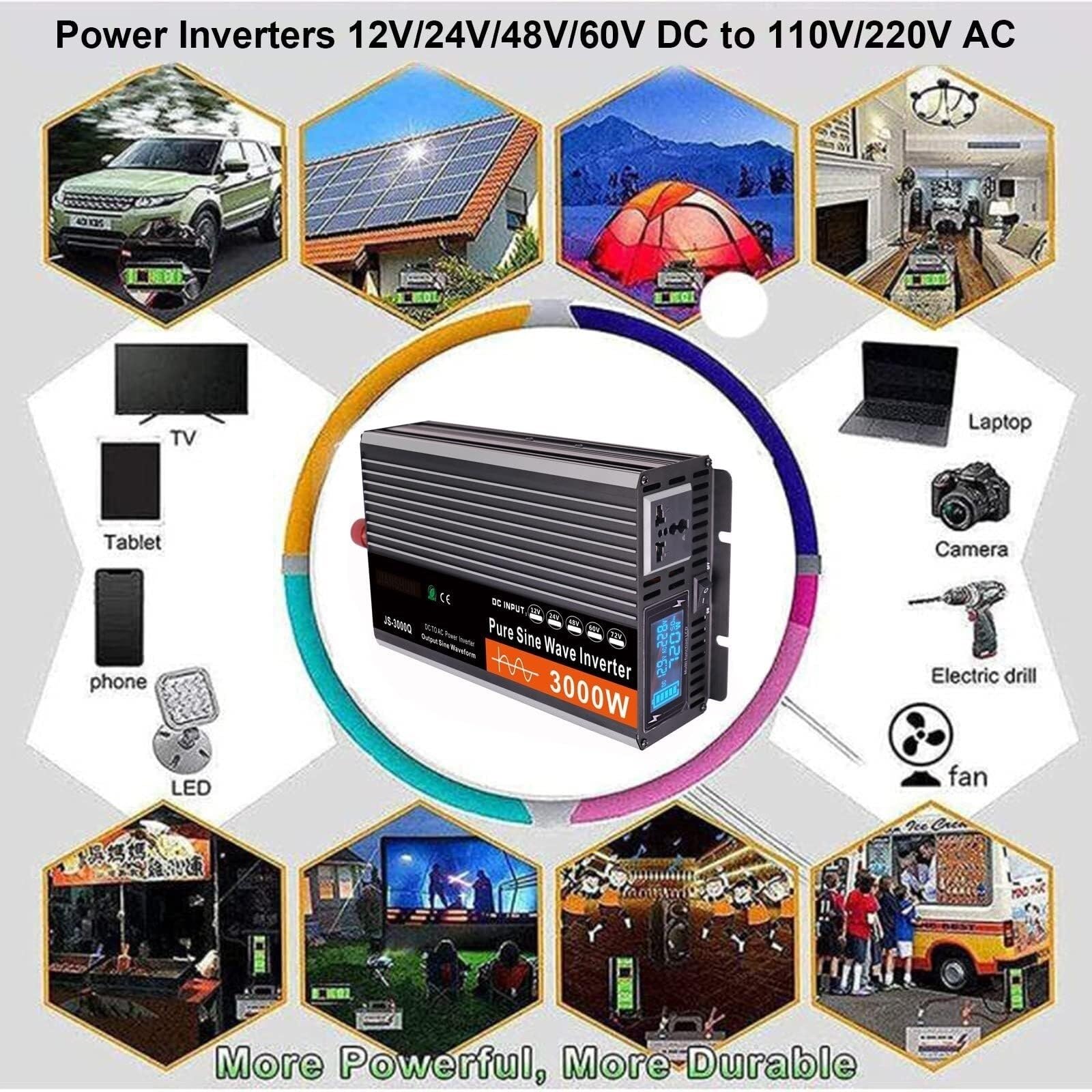 Mastervolt CombiMaster Inverter/Charger - 24/3500-100 Amp - 120V