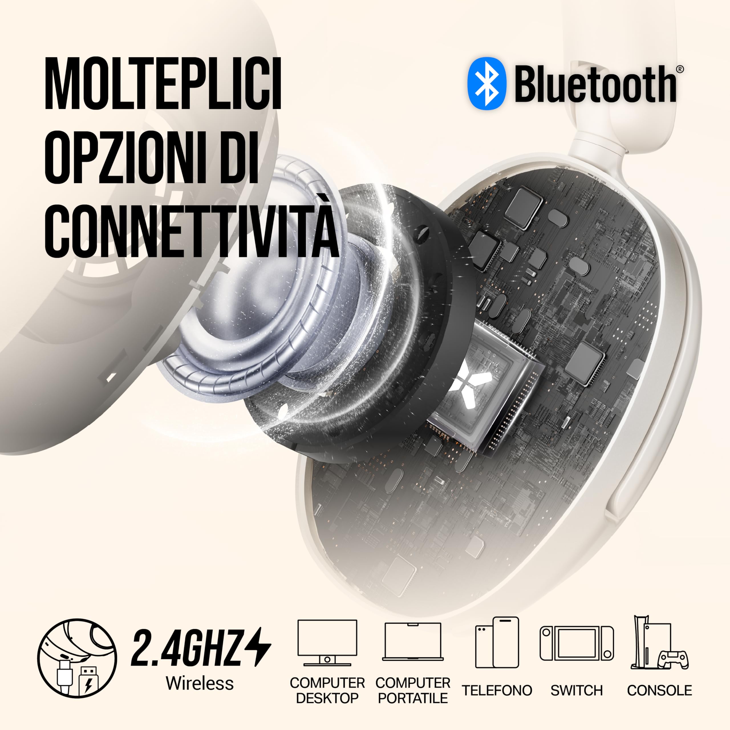OXS Storm A2 Cuffie da Gioco Wireless, Cancellazione Attiva del Rumore, Bluetooth 5.4 & Bassa Latenza 2,4 GHz, Doppia Modalità EQ, 70 Ore di Batteria, per PC, PS4, PS5, Switch e Cellulare, Bianco