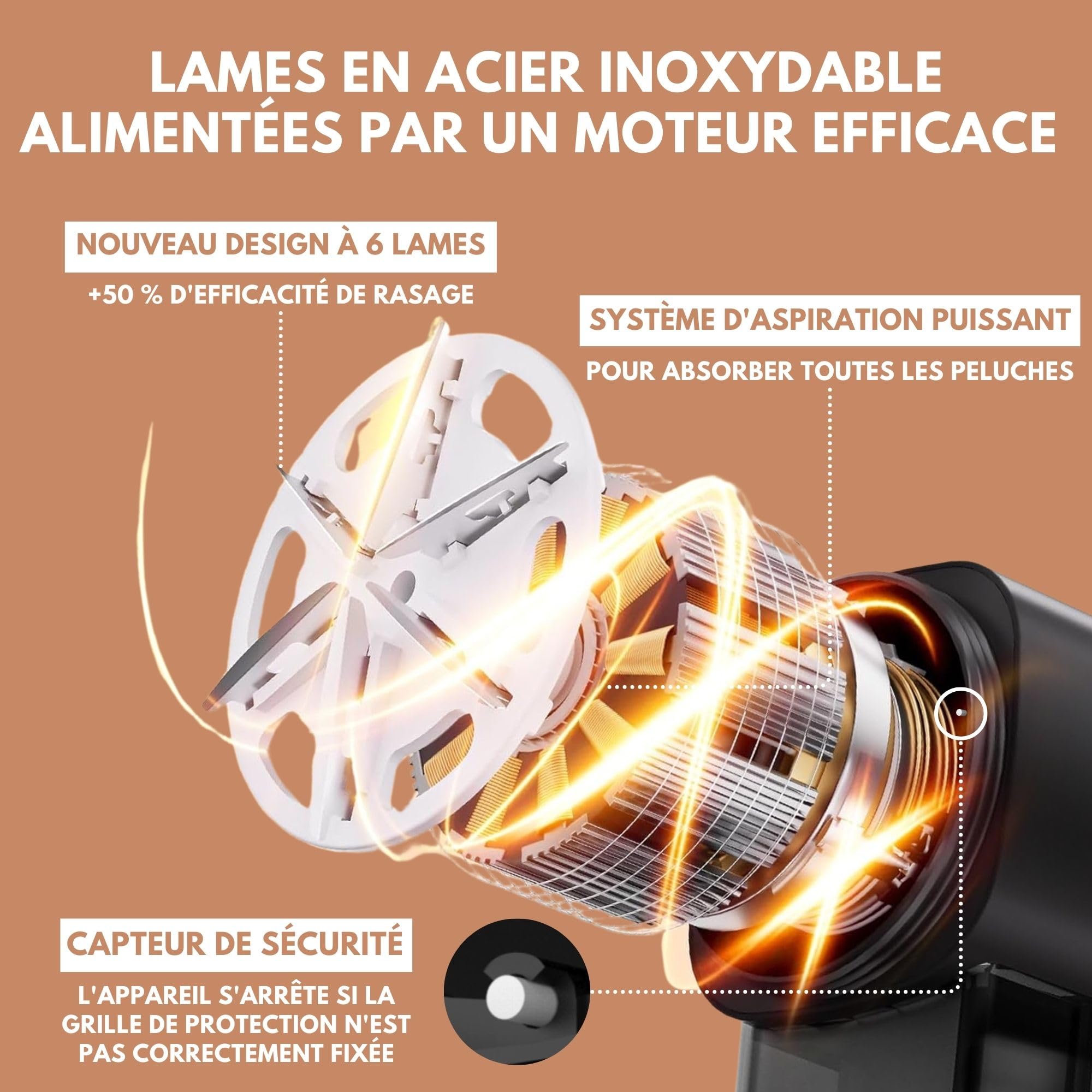 Rasoir électrique Anti Boules Rasoir électrique Anti-peluches - 3 Vitesses - Lame 6 Feuilles - USB-C - 2000 MAh - Pour Vêtements Anti Bouloche Vetement