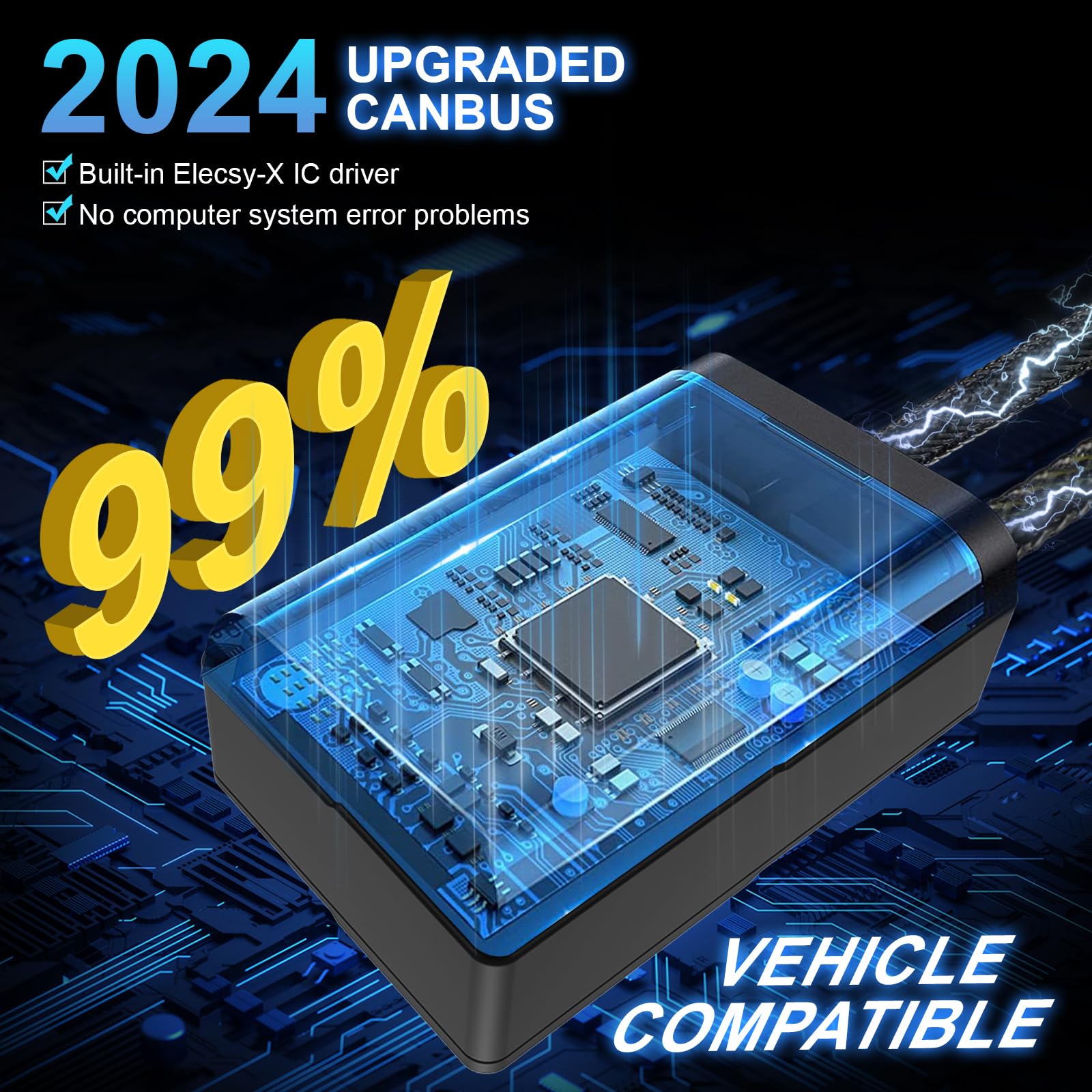 Sycreek Bombilla H1 LED, 35000LM 6000K Blanco Frío 700% Brillo Súper Brillante 360 ° Ángulo Haz Ajustable Led H1 Kit Conversión Automóvil Anti Error, 2 Piezas