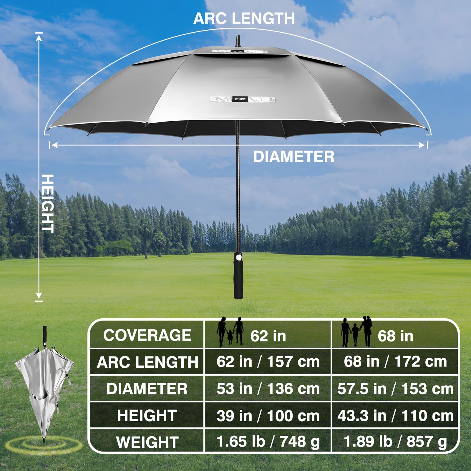 Grand Parapluie Golf Anti-UV - Anti Retournement Anti Vent Parapluie De Golf Automatique - XL/XXL Parapluies De Golf Anti UV 50 - Ombrelle Soleil Homme Femme