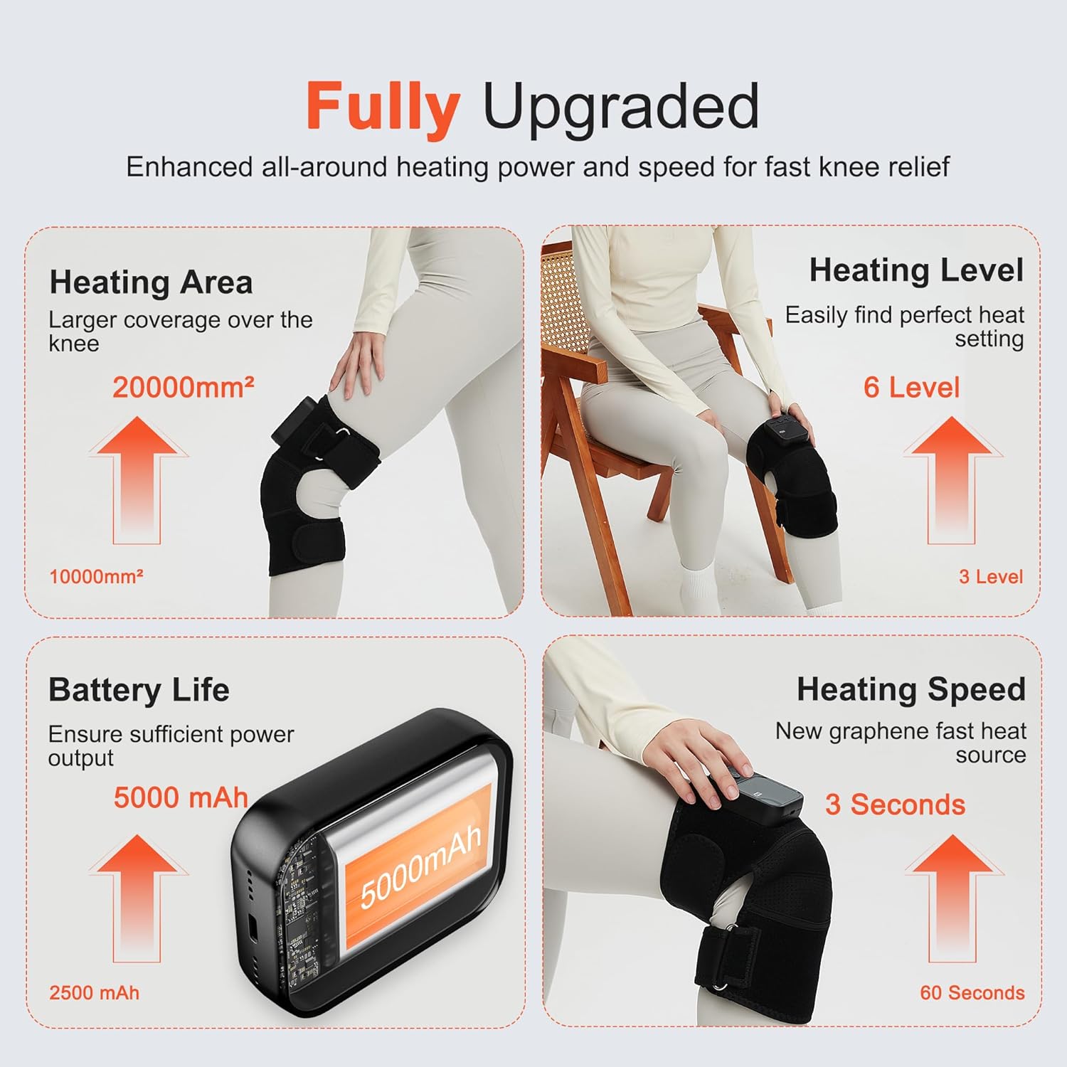 Knee Massager with Heat for Pain Relief V5.0[2026 Upgraded] - Electric Cordless Heated Knee Brace with 6 Heat Levels and 3 Vibration Massage Mode, for Men Women (Black, 2-Pack) - Image 8