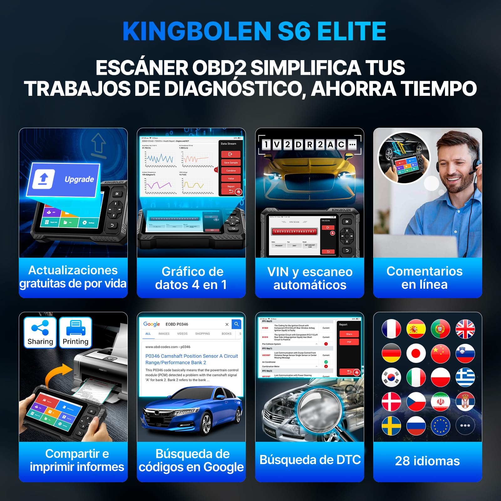 KINGBOLEN S6 Elite OBD2 Diagnosis Coche Multimarca, Bidireccional Maquina Diagnosis Coche,Sistema Completo Diagnosis 15+Reajustes, CANFD, FCA, Vin Automático, Actualizaciones gratuitas