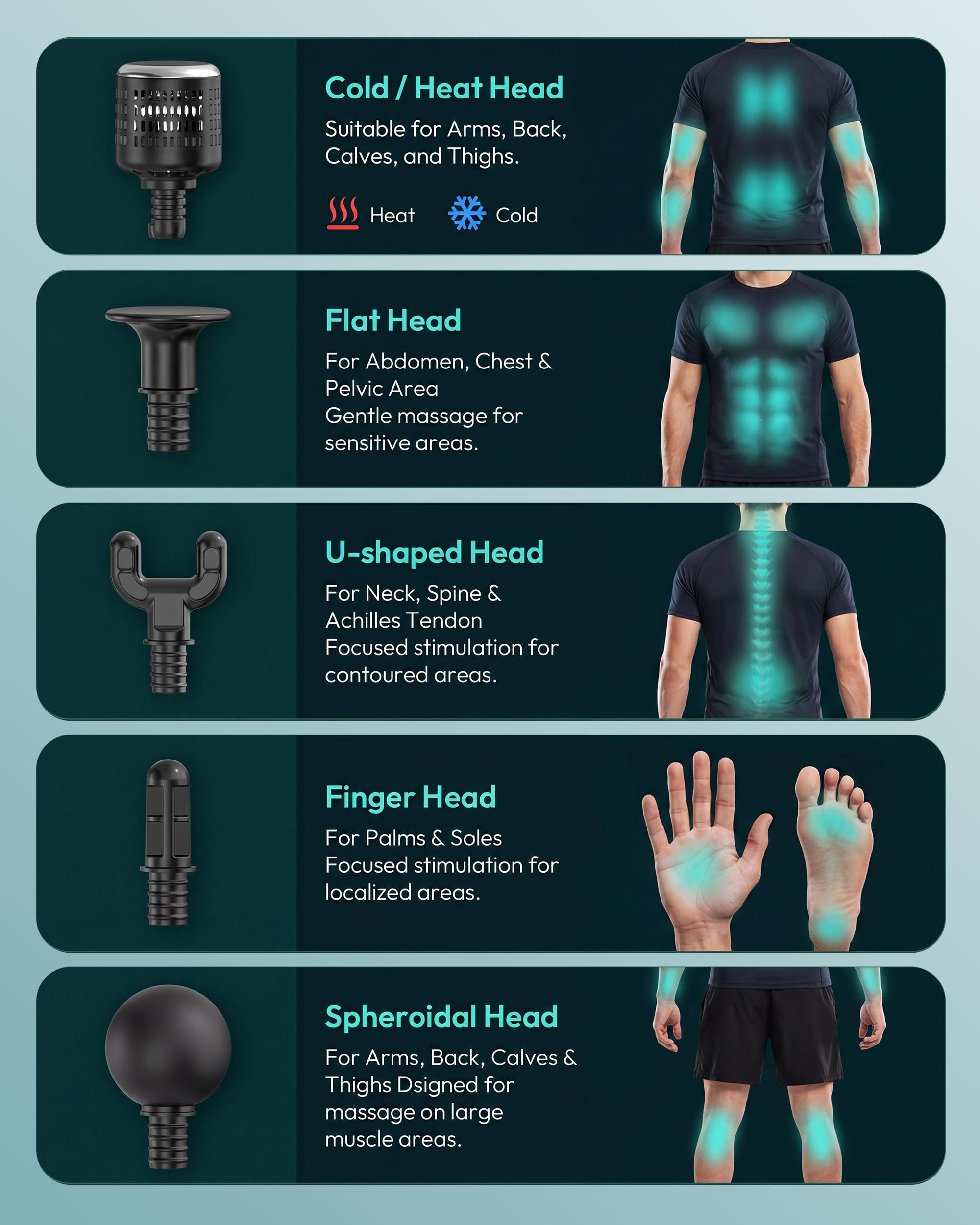 Snailax Pistolet de massage avec fonction chaleur et froid, moteur puissant | 6 niveaux de température, 5 têtes , étui EVA portable, charge USB-C, pour le sport, le bureau et la détente à domicile