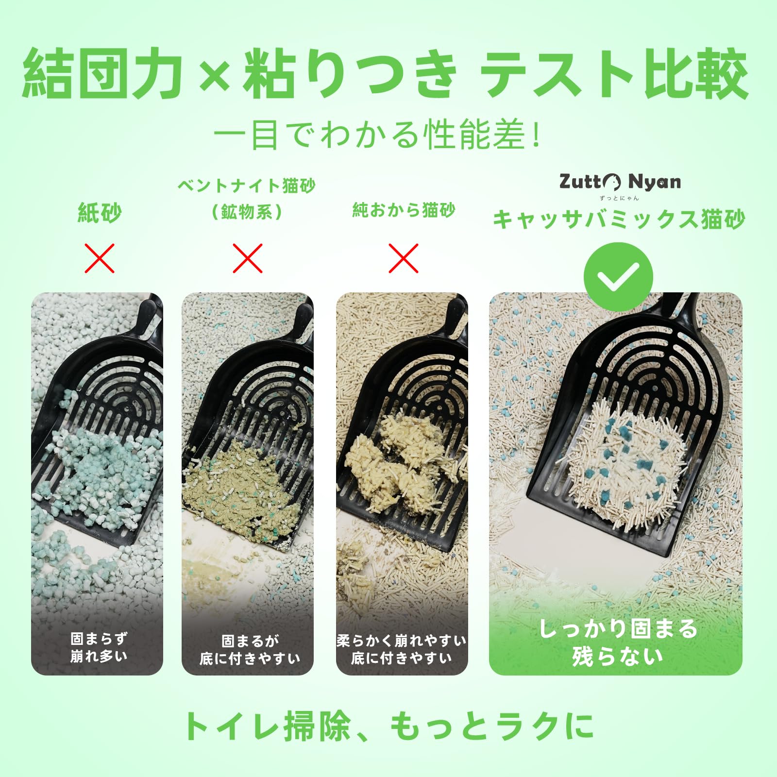 Amazon | Zutto Nyan キャッサバ 猫砂 しっかり固まる 天然素材