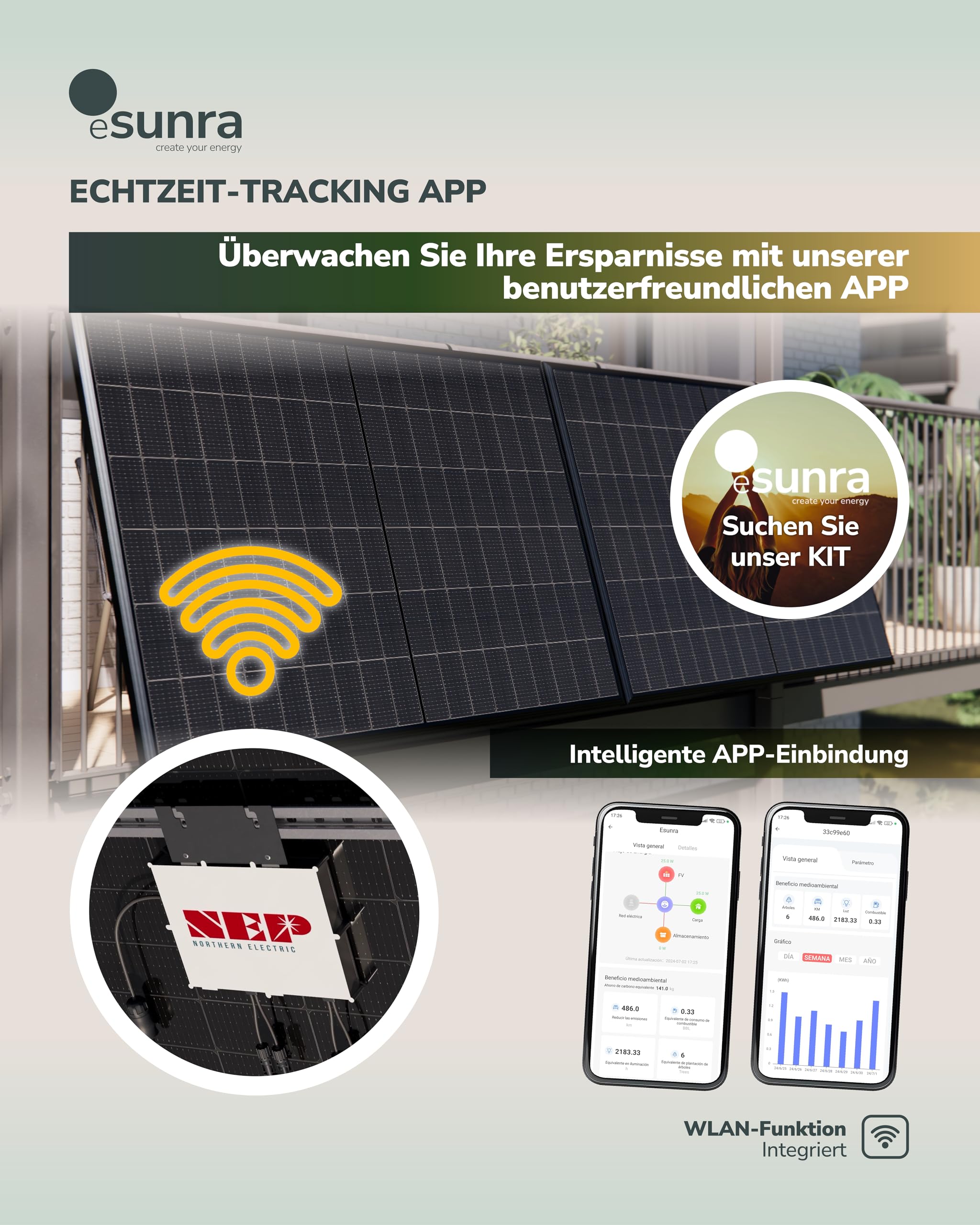 Microinverter NEP BDM800VA - Plug and play - Efficienza MPPT > 99,5% - Cavo di alimentazione da 5 m - App per monitorare la generazione in tempo reale