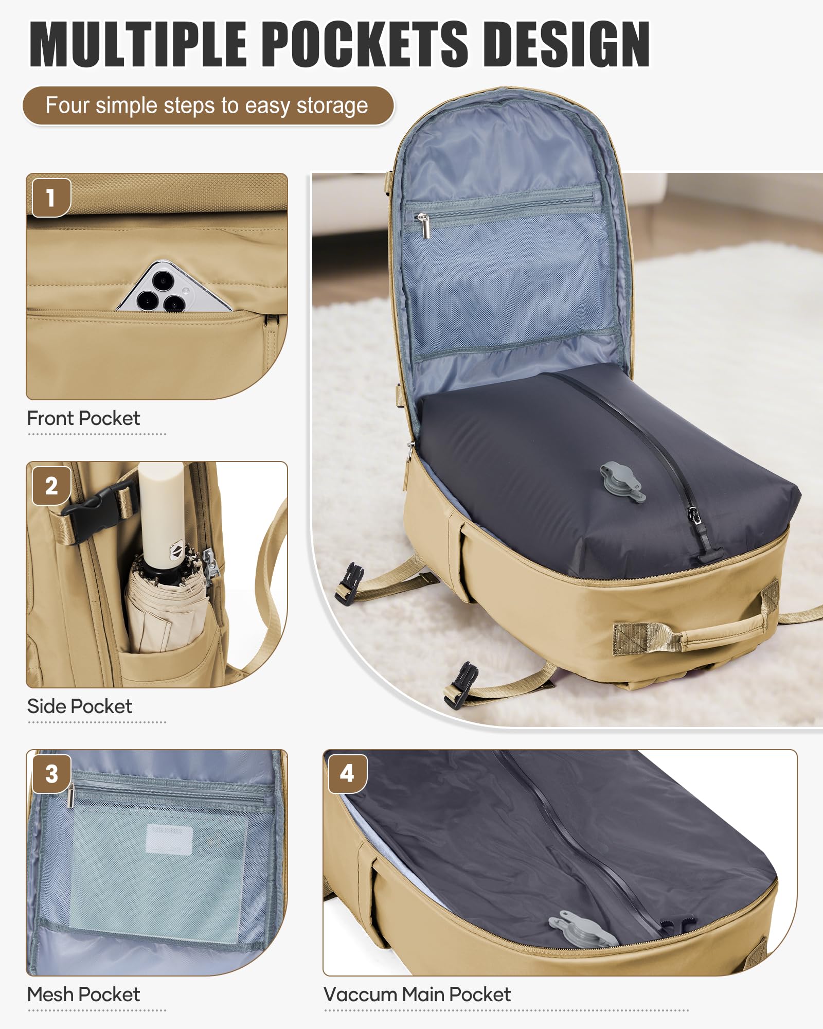 BJLFS Borse da Cabina per Ryanair 40×30×20 Zaino da Viaggio con Sottovuoto Bagaglio a Mano 40x20x25 Easyjet 45×36×20,Zaino Wizzair 40x30x20,Zaino Casual per laptop da 14 pollici per scuola