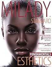 Standard Esthetics: Fundamentals