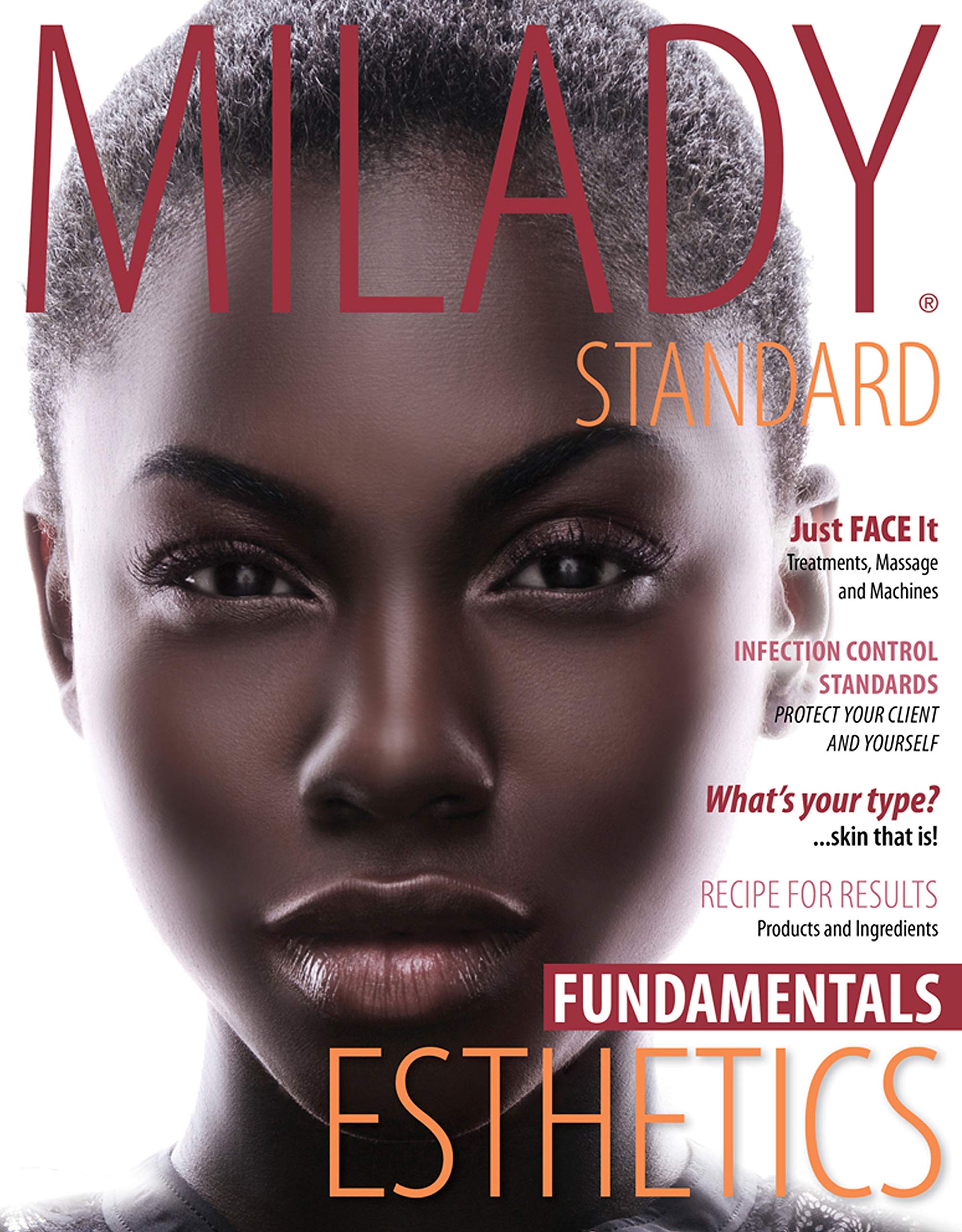 Standard Esthetics: Fundamentals