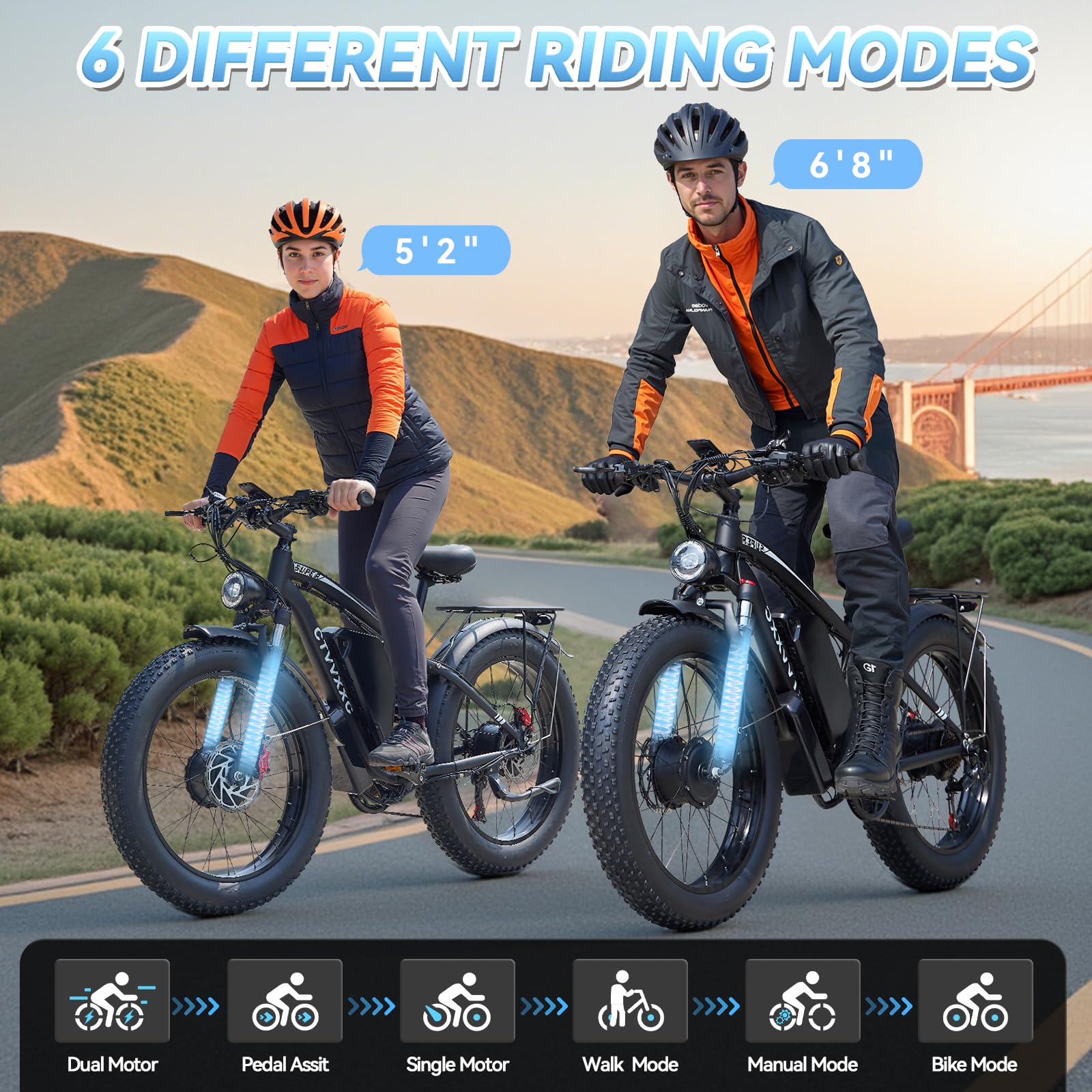 5000W Dual Motor Electric Bike for Adults - 52V 34Ah Fast Ebike with 45 MPH Max Speed for Men,Up to 100 Miles,24" Fat Tire Hydraulic Disc Brake Electric Bicycle,Off-Road Mountain Commuter E-Bike
