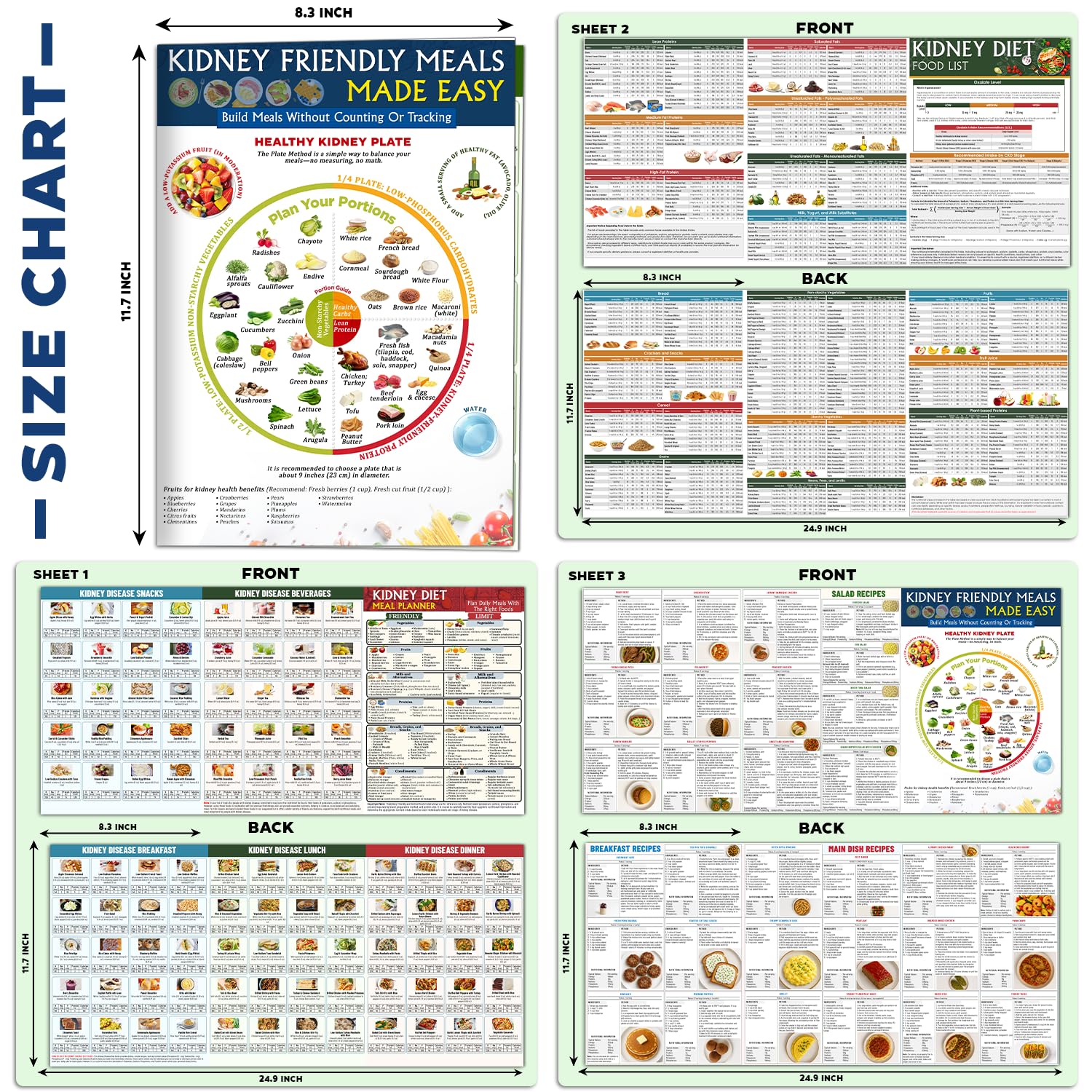 NONLAE Set 3 Kidney Friendly Food List Chart - Kidney Disease Food Chart for Renal Diet, CKD, Dialysis, Stones & Hyperoxaluria, Foods to Eat & Avoid, Low Sodium Potassium Phosphorus Oxalate Guide, Easy Kidney Diet for Beginners — Amazon image 2