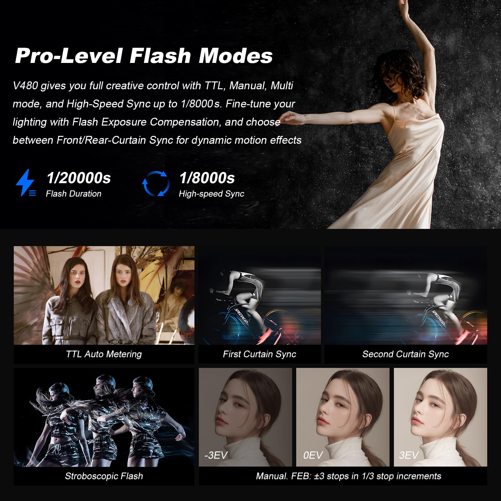 Godox V480C V480-C Flash Speedlite 7.2V/2200mAh TTL GN50 650 Full Power Flash do Canon R6 Mark II R10 R7 R100 EOS-R R5 Mark II R6 RP R8 M50 600D 90D 70D 0D 7500D 75000D D