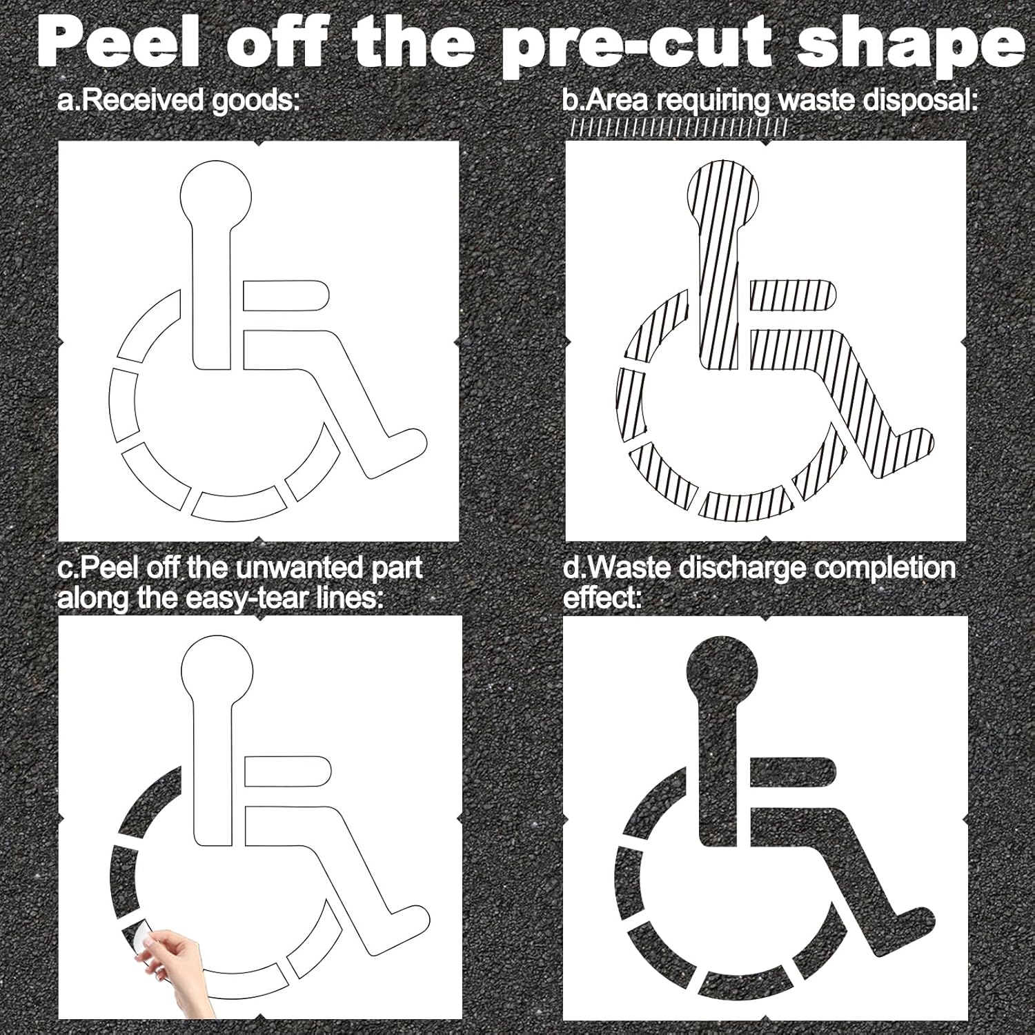 Parking Lot Stencils, Reusable Waterproof PET Parking Lot Stencils for Painting Parking Lots on Asphalt, Concrete, and Private Driveways (Handicap Parking Stencil,36x36 Inches)