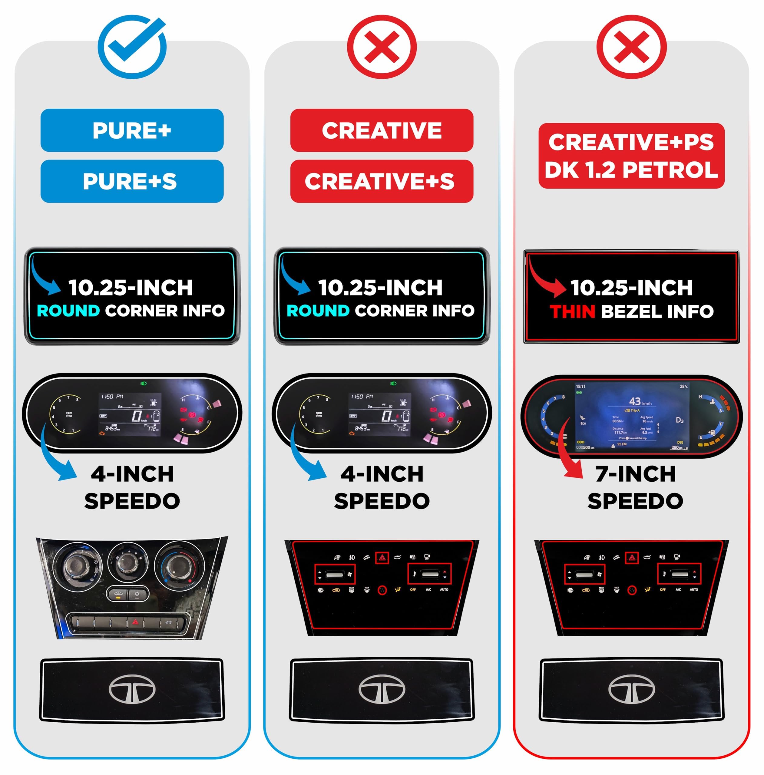 Spartan Shield {4 Pack} Screen Guard for Tata Nexon 2026 | 10.25” Infotainment (Round Corners) + 4” MID + AC Panel (Manual Buttons) + Steering Cluster Protector | Fits ** PURE+ / Pure PLUS S / Smart+S CNG ** | HD Clear, Anti-Scratch, Water Resistant | Nexon 2025 Facelift Car Dashboard Display & Stereo Accessories [Not Tempered Glass] **Match Each Screen Shape & Size Before Ordering* — Amazon image 2