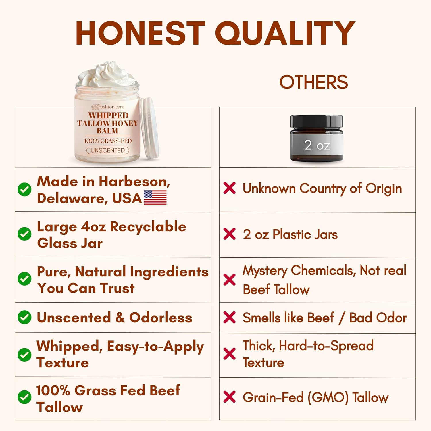 Beef Tallow for Skin - Whipped Unscented Tallow and Honey Balm | Natural Face Moisturizer for Dry & Sensitive Skin | 100% Grass Fed Beef Tallow with Jojoba & Infused Calendula | Handmade in USA | 4oz