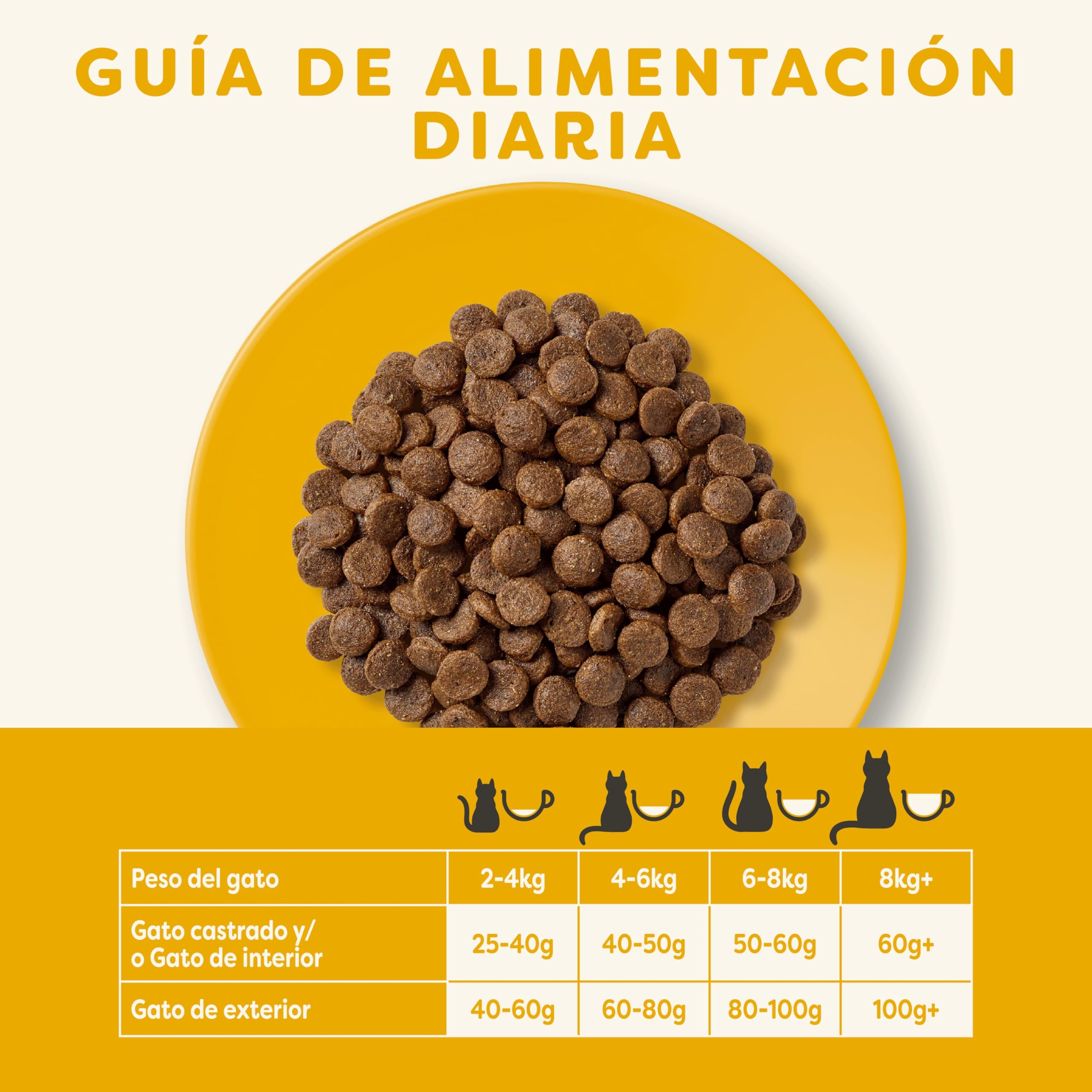Applaws Alimento Seco Natural sin Granos para Gatos Adultos, Sabor a Pollo - Bolsa Resellable de 2 kg (Verpackung kann variieren)