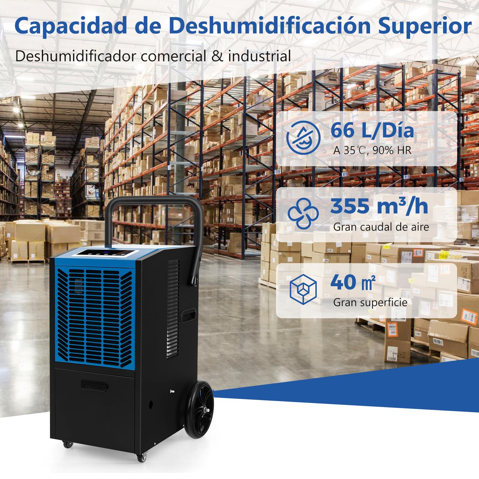 GOPLUS Deshumidificador Industrial 66L 418m2, Industrial con Temporizador 24H, Bomba, Manguera, Deshumidificador Portátil con 4 Ruedas para Sótano, Almacén, Restauración de Daños por Agua (Azul)