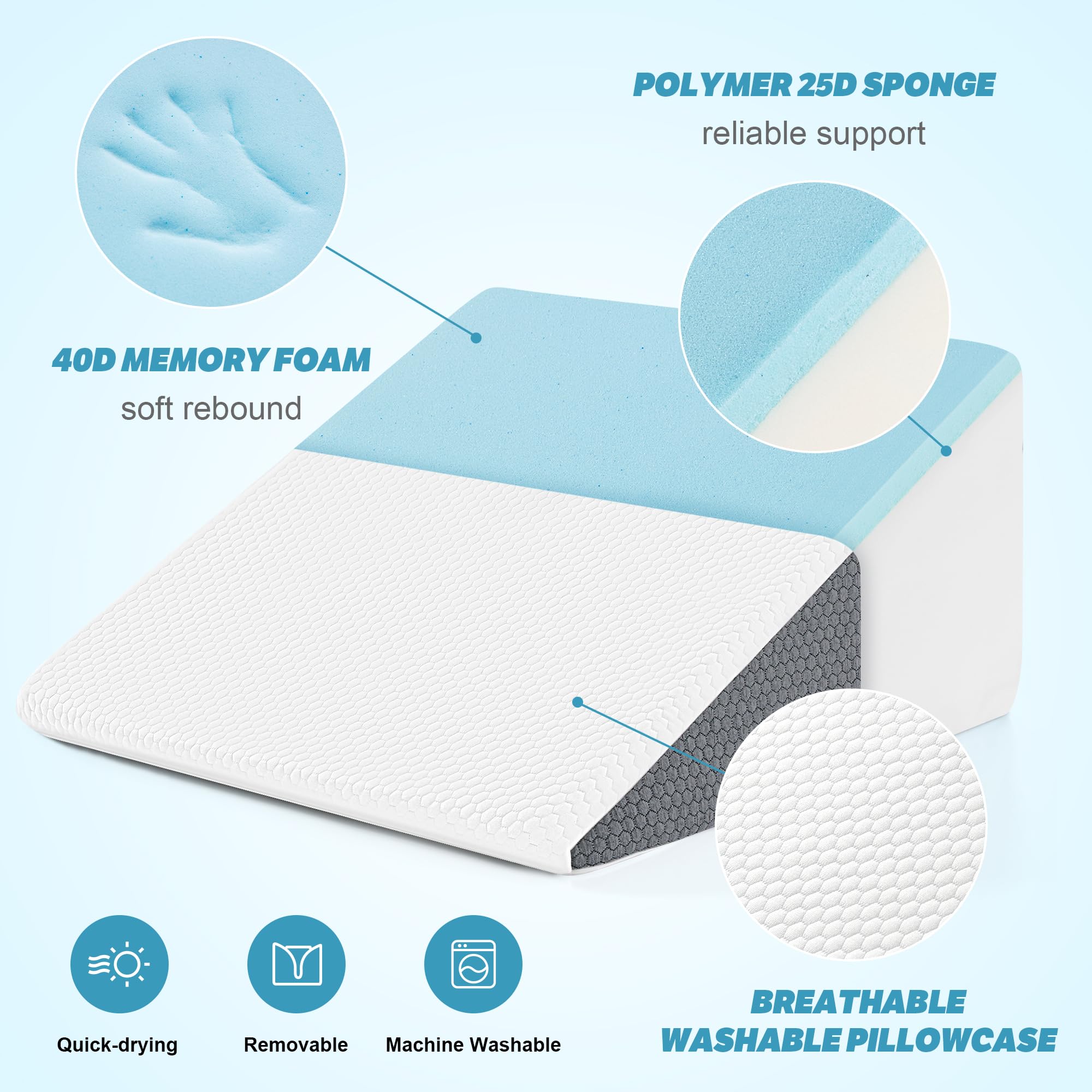 Cuscino a cuneo per dormire – 60x60x30 cm Cuscino triangolare per testata del letto, in memory foam, GERD, russamento, sollievo dal mal di schiena dopo gli interventi chirurgici, sollevamento