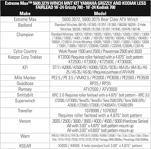 Miniatura 11 de Extreme Max 5600.3279 Soporte de cabrestante ATV para Yamaha Grizzly 700 y Kodiak 700 (2016-2023)