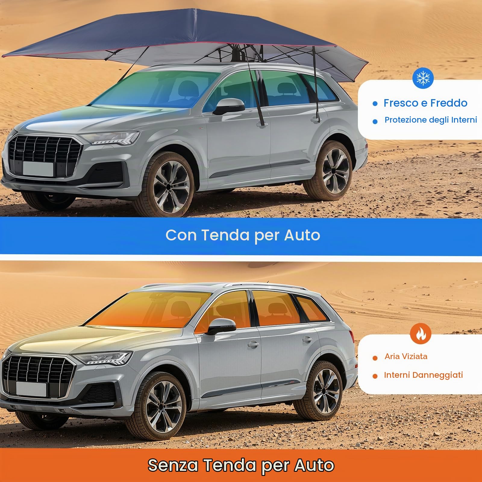 Tenda parasole semiautomatica per auto con UPF 30+, impermeabile, universale, protezione solare, tenda per auto, protezione per tutte le condizioni atmosferiche, per esterni, viaggi, portatile