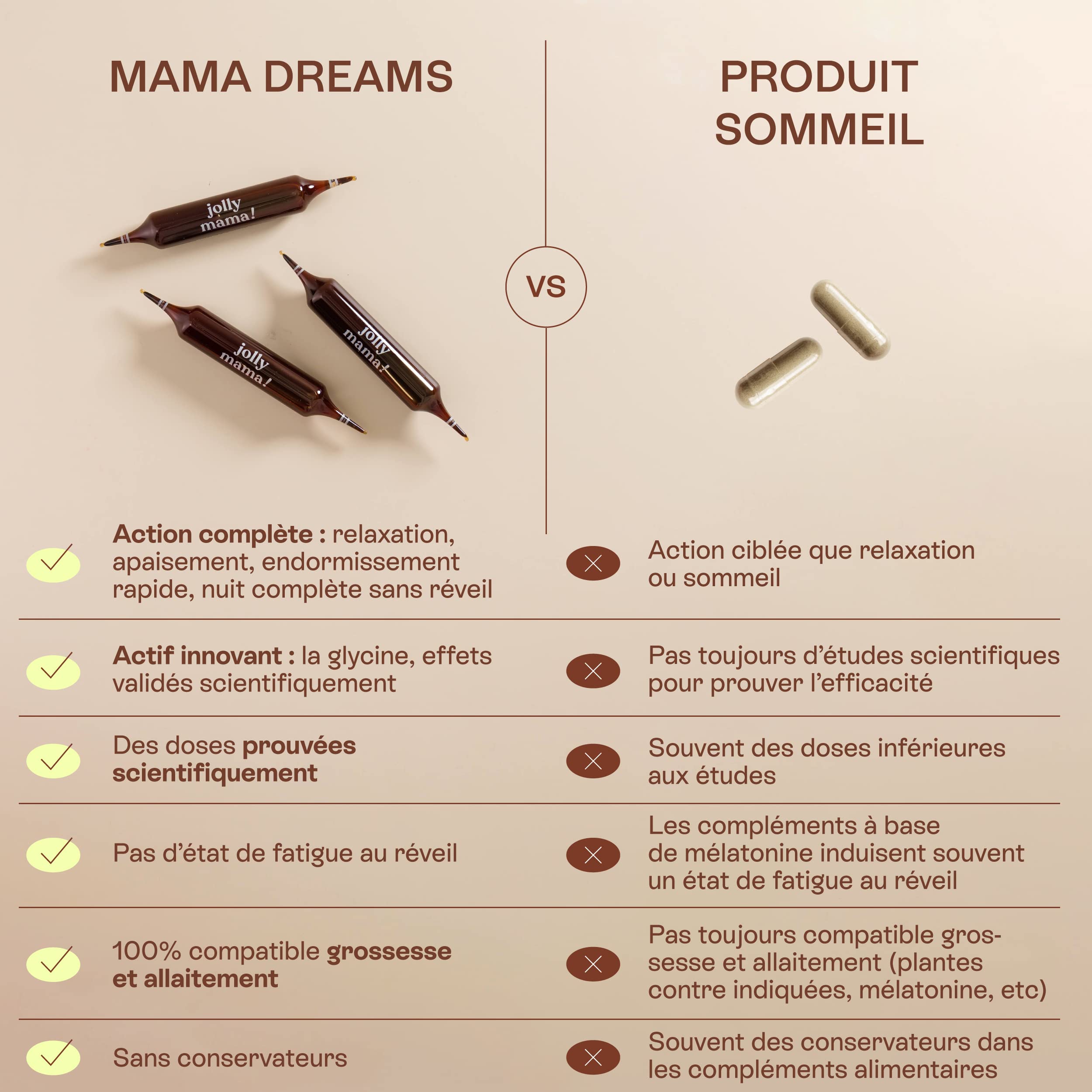 Jolly mama! Mama Dreams | Complément Alimentaire Sommeil | Plantes, Glycine, Mélisse, Camomille | Sans Mélatonine | Compatible Grossesse et Allaitement | Cure 1 Cycle, 20 Ampoules