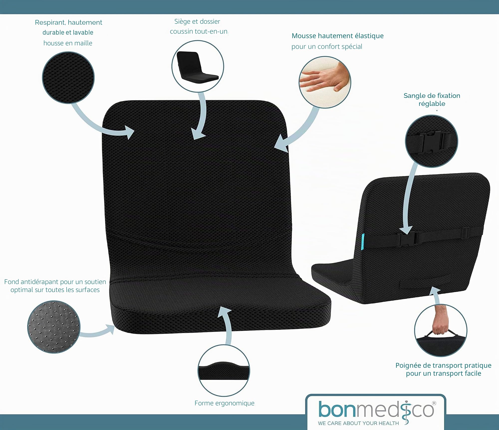 bonmedico Coussin orthopédique et coussin de dossier 2 en 1, soutien lombaire ergonomique avec mousse hautement flexible pour chaise de bureau, voiture et maison, idéal comme coussin biseauté