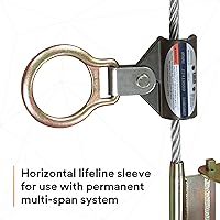 Vista 6 de 3M DBI-SALA Sayfllink Sayfline 7608002 - Funda horizontal para sistemas multitramo permanentes