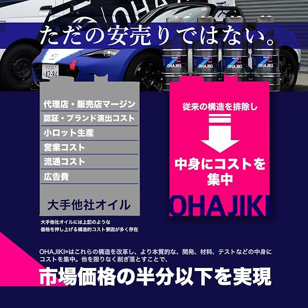 OHAJIKI レーシングオイル EN1R エンジンオイル エステル PAO 競技用 4サイクルエンジンオイル (4輪/2輪用)本物の100%化学合成 バイク使用可能(MA2相当) (4L) - 4