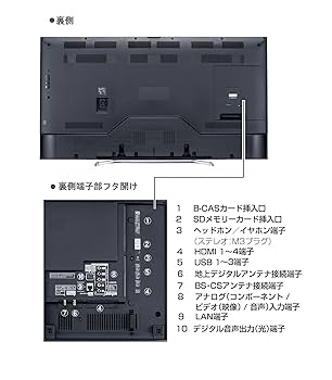 パナソニックTH-60EX850 60V型 ☆△Panasonic / パナソニック VIERA TH-60EX850 [60インチ