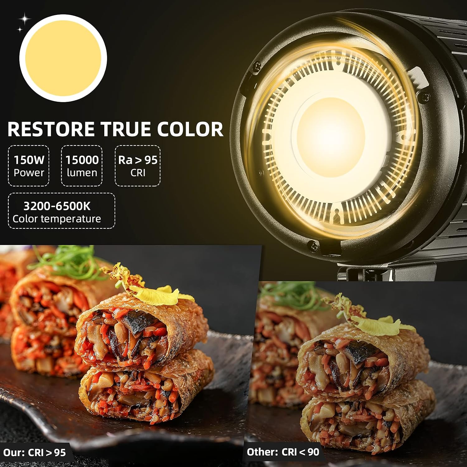 New Product Travor TF-150A Bi-Color 150W LED Video Light with Bowens Mount, 15000LM Super Bright Studio Photography Lighting with Barndoor, Continuous Lighting for Portrait Photography, Interview and Filming