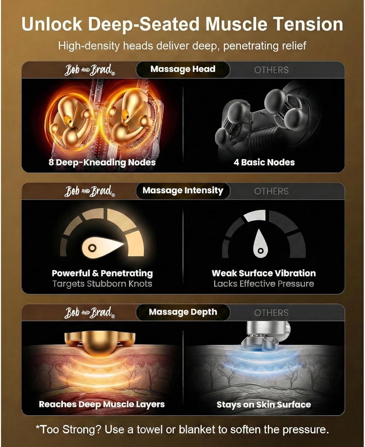 BOB AND BRAD Back Massager for Pain Relief Deep Tissue, FSA EZBack Pro Corded 4D Kneading Shiatsu Back Massager with Heat, HSA Eligible Up and Down Rolling Massage at Office Home, Gift for Man - Image 3