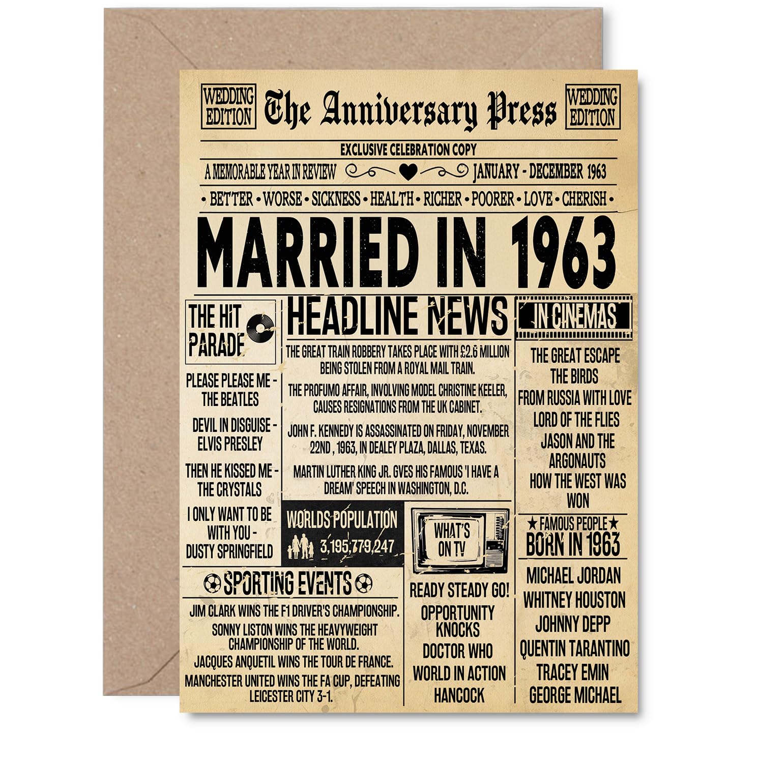 63rd Anniversary Card for Men Women - Vintage Newspaper Married in 1963-63 Year Wedding Anniversary Card for Companion Husband Partner Wife, A5 Anniversaries Greeting Cards