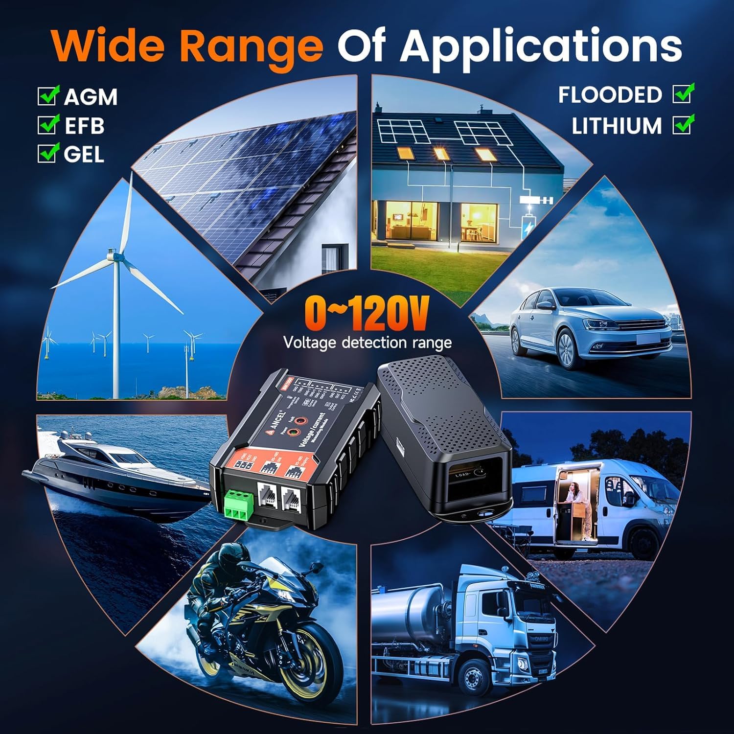 ANCEL BM1000 Battery Monitor mit Shunt 400Amp, 10-120V SmartShunt Bluetooth Batteriewächter, Wlan Batteriemonitor, Battery guard Echtzeit-Überwachung von Spannung, Stromstärke und Ladezustand