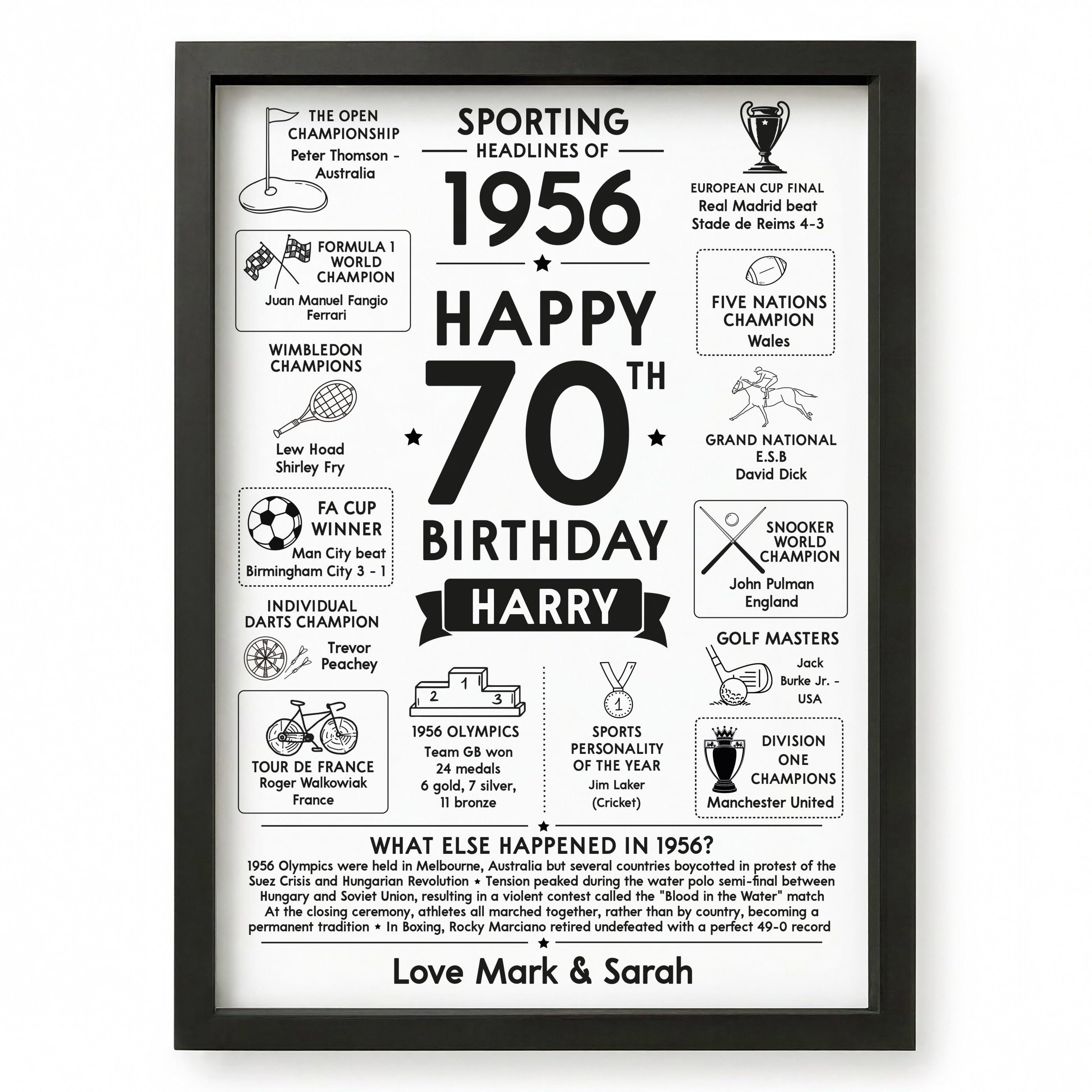Beecreative 70th Birthday Gifts For Him, Personalised Seventieth Birthday