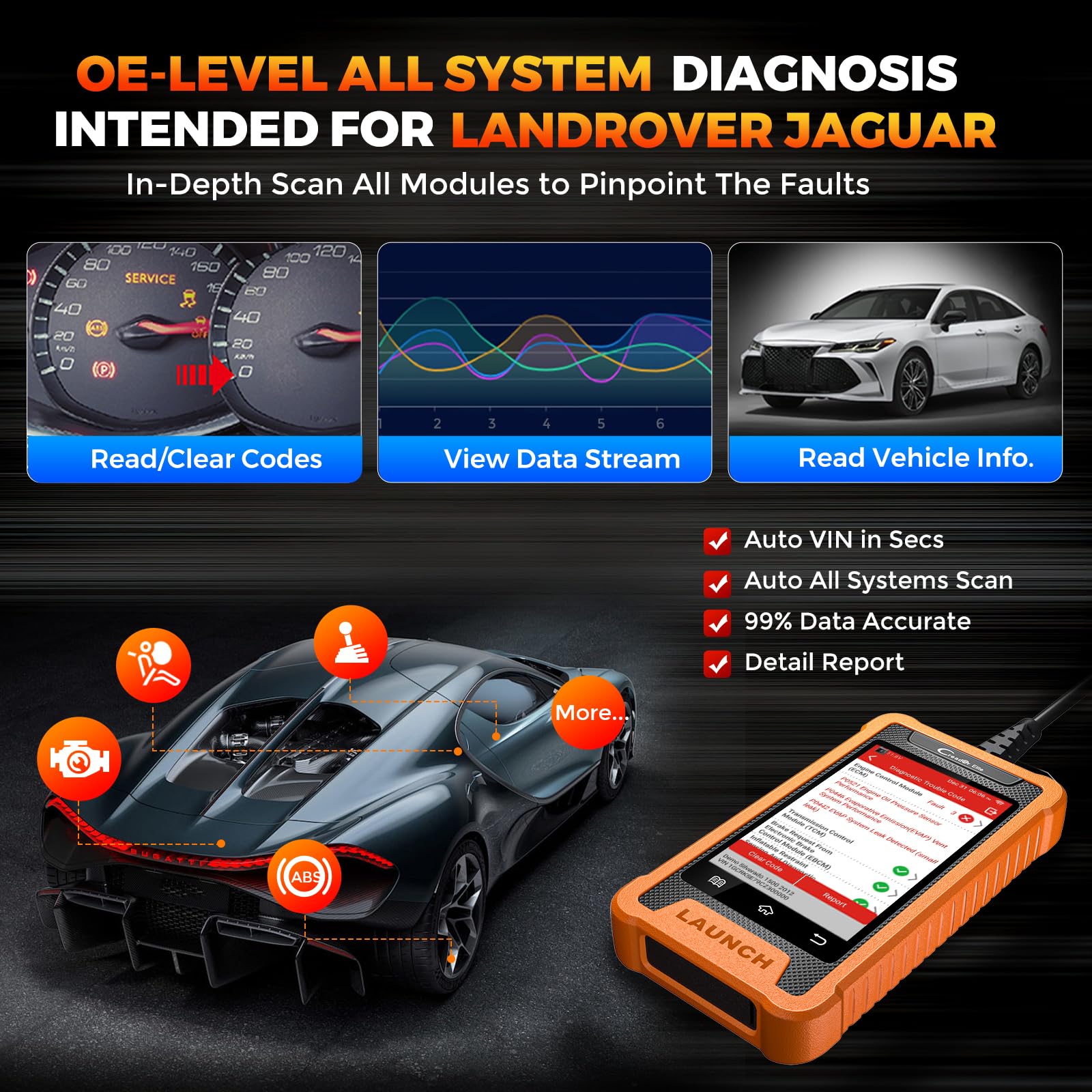 Amazon.com: LAUNCH Creader Elite for Land Rover Jaguar OBD2