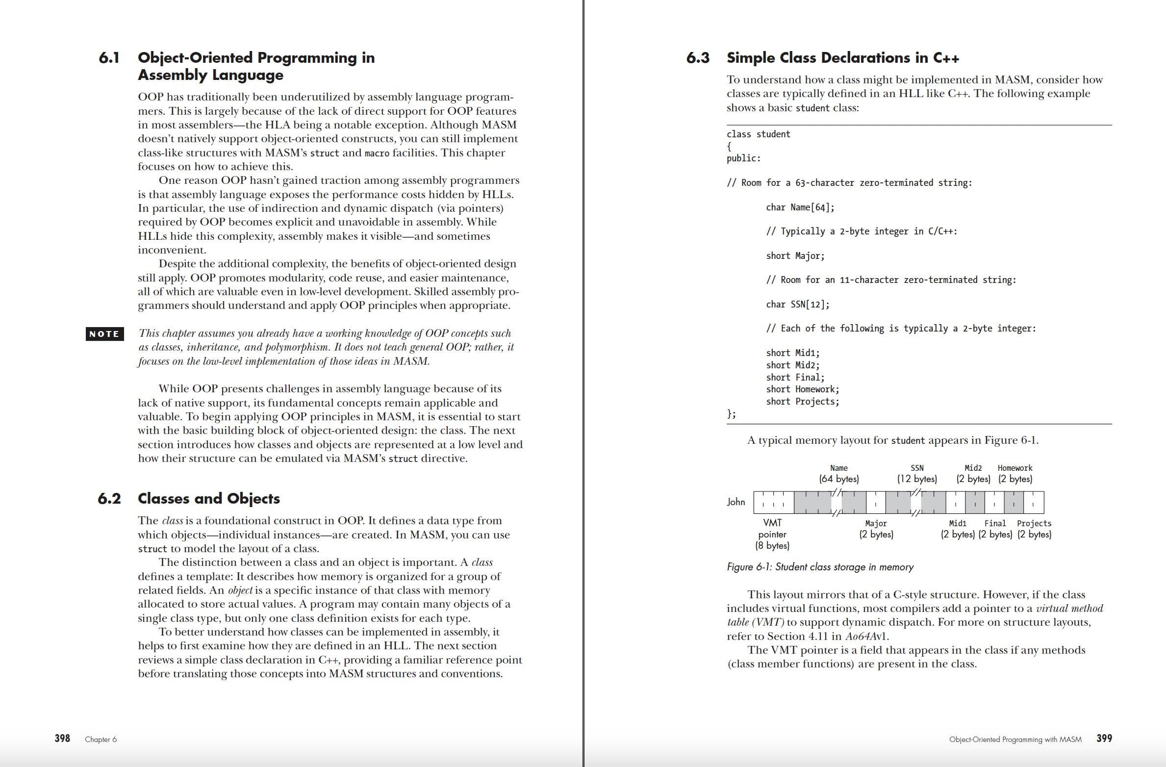 The Art of 64-Bit Assembly, Volume 2: Machine-Level OOP, Exceptions, and Concurrency