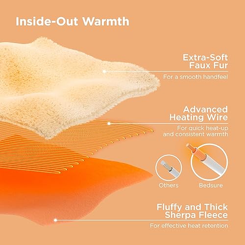 Vista 43 de Bedsure - Manta eléctrica tamaño matrimonial; térmica, de franela suave, calentamiento rápido, 10 ajustes de tiempo y 6 ajustes de calor; regalo 01