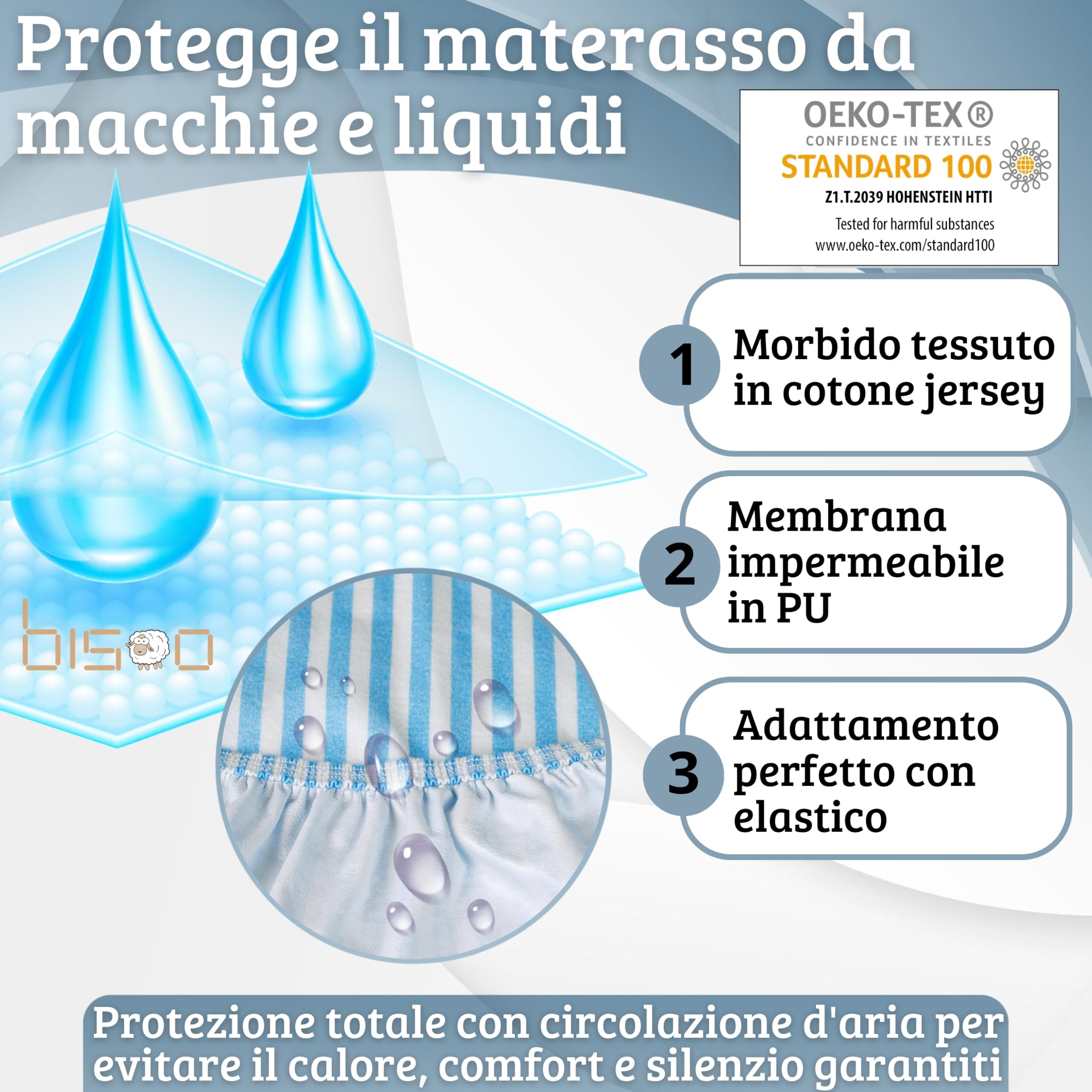 Bisoo Lenzuolo Magico 80x130 1 Leoni + 1 Righe Blu Lenzuolo con Angoli | 2 in 1, Risparmia il Coprimaterasso, Impermeabile, Traspirante, Morbido Cotone Jersey Oeko-Tex