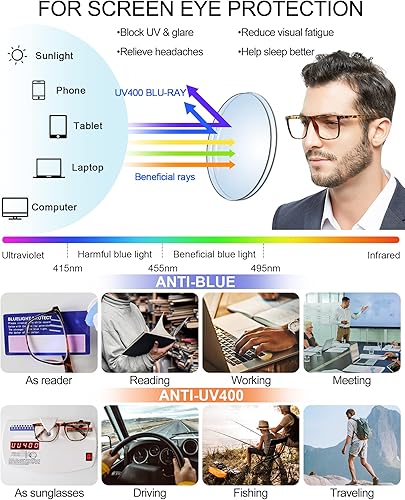 Miniatura 10 de MARE AZZURO Lentes de lectura bifocales fotocromáticos para hombre, con bloqueo de luz azul, lentes de sol para lectores 1.0 1.5 2.0 2.5 3.0 3.5 4.0