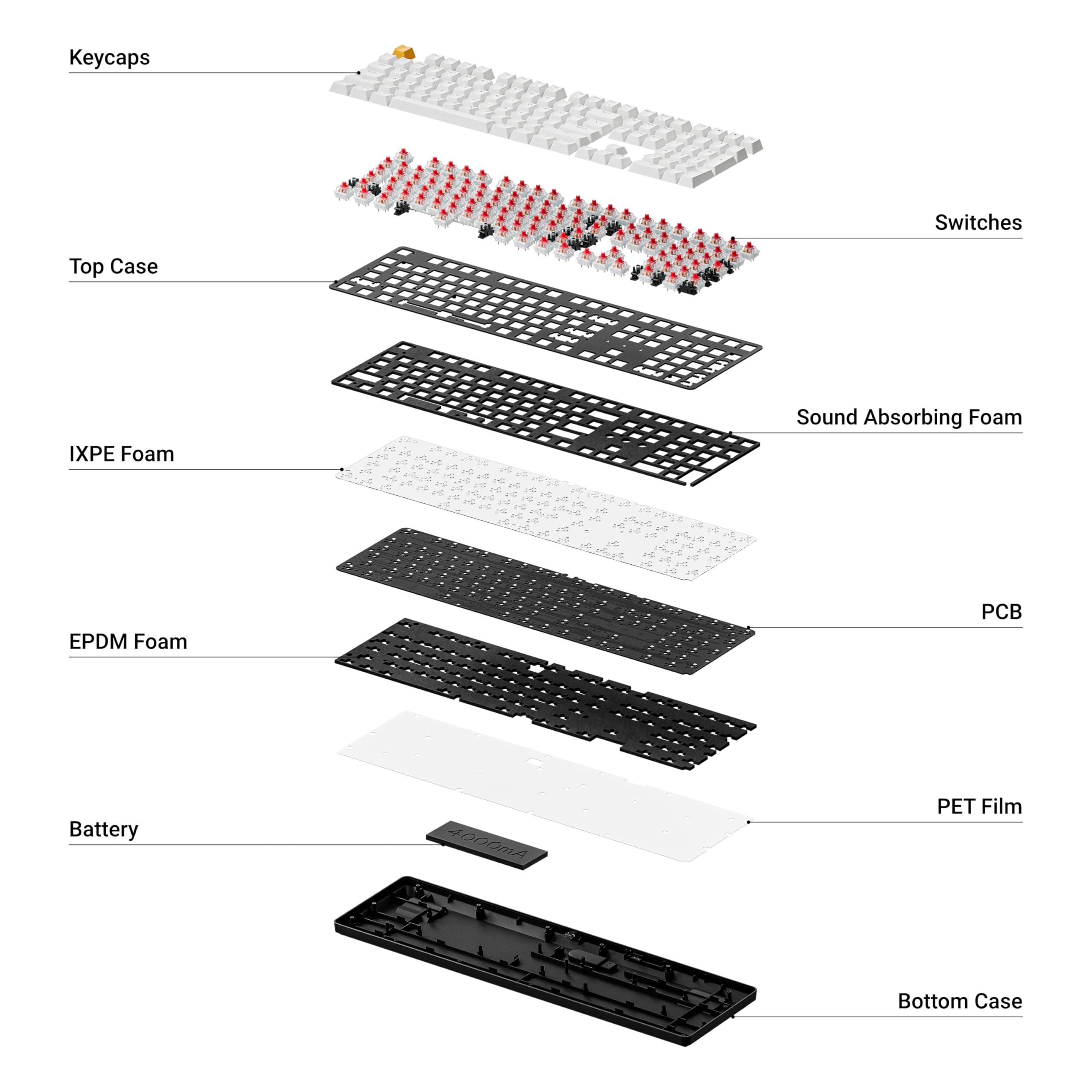Keychron KJ5 Wireless Mechanical Keyboard - 100% Full-Size Layout Red Switch, QMK RGB Backlit, 2.4G/Bluetooth/USB-C, Double-Shot Cherry PBT Keycaps, 3750mAh Battery, Mac/Win/Linux Compatible - White - 5