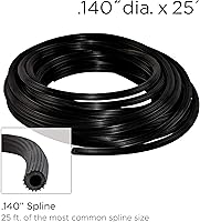 Vista 3 de Saint-Gobain ADFORS - Kit de reparación de insectos pequeños para ventana y puerta, 36 x 84 pulgadas, ventana y puerta de bricolaje, para reparación