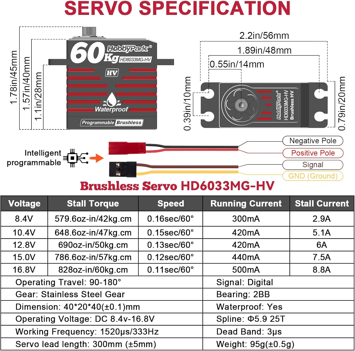 HobbyPark Direct Powered Waterproof High Torque RC Steering Servo 828oz-in 60kg Standard Servo Brushless Motor All Metal Gears High Speed HV 8.4-16.8V 180° for RC Car Crawler Truck Buggy Short Course