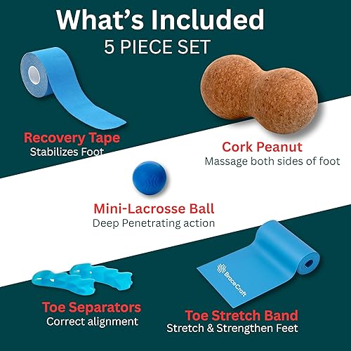 Miniatura 2 de Kit de alivio de fascitis plantar de 5 piezas  Kit diseñado por doctores para aliviar el dolor de talón con 5 herramientas de curación, equipo de