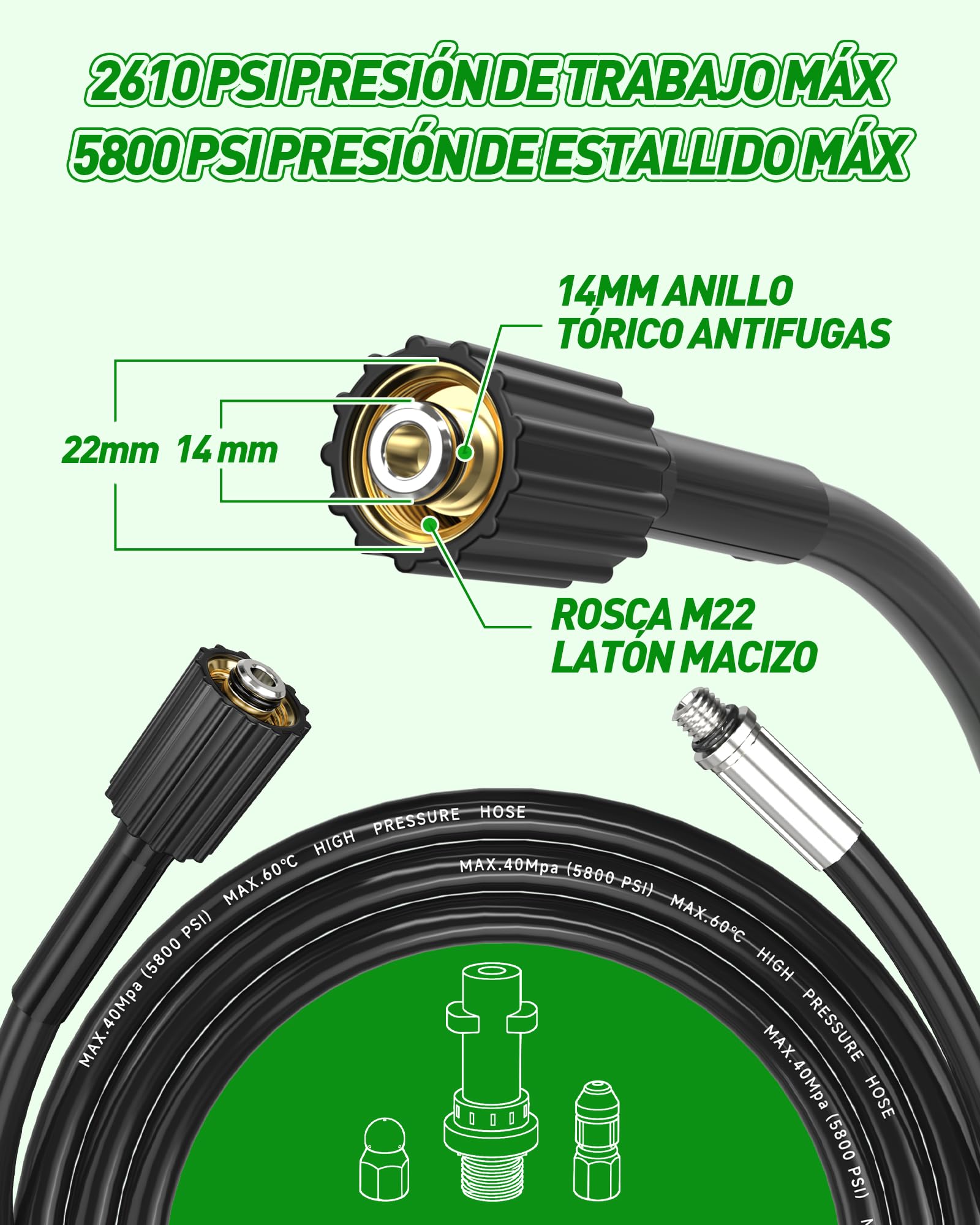15M Manguera Desatascador Tuberias a Presion para Kärcher, Lavor, Bosch | 180Bar Kit Limpieza Tuberías, 2 Boquillas Fijas+Giratorias, para Hidrolimpiadoras Kärcher K2 K3 K4 K5 K6 K7 HD HDS y Parkside
