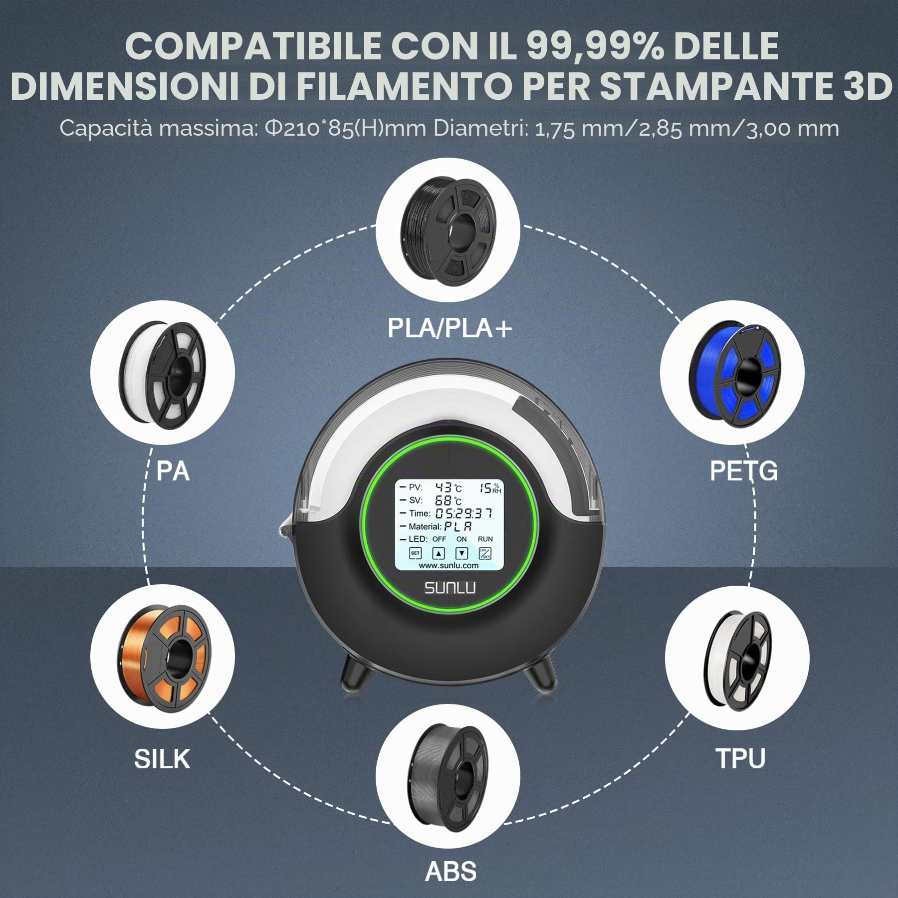 SUNLU Essiccatore Filamento per Stampante 3D S2, Filament Dryer Box Mantiene il Filamento Asciutto Durante la Stampa 3D, Riscaldamento Rapido Uniforme a 360°, Supporto per Bobina, Filadryer S2 Nero
