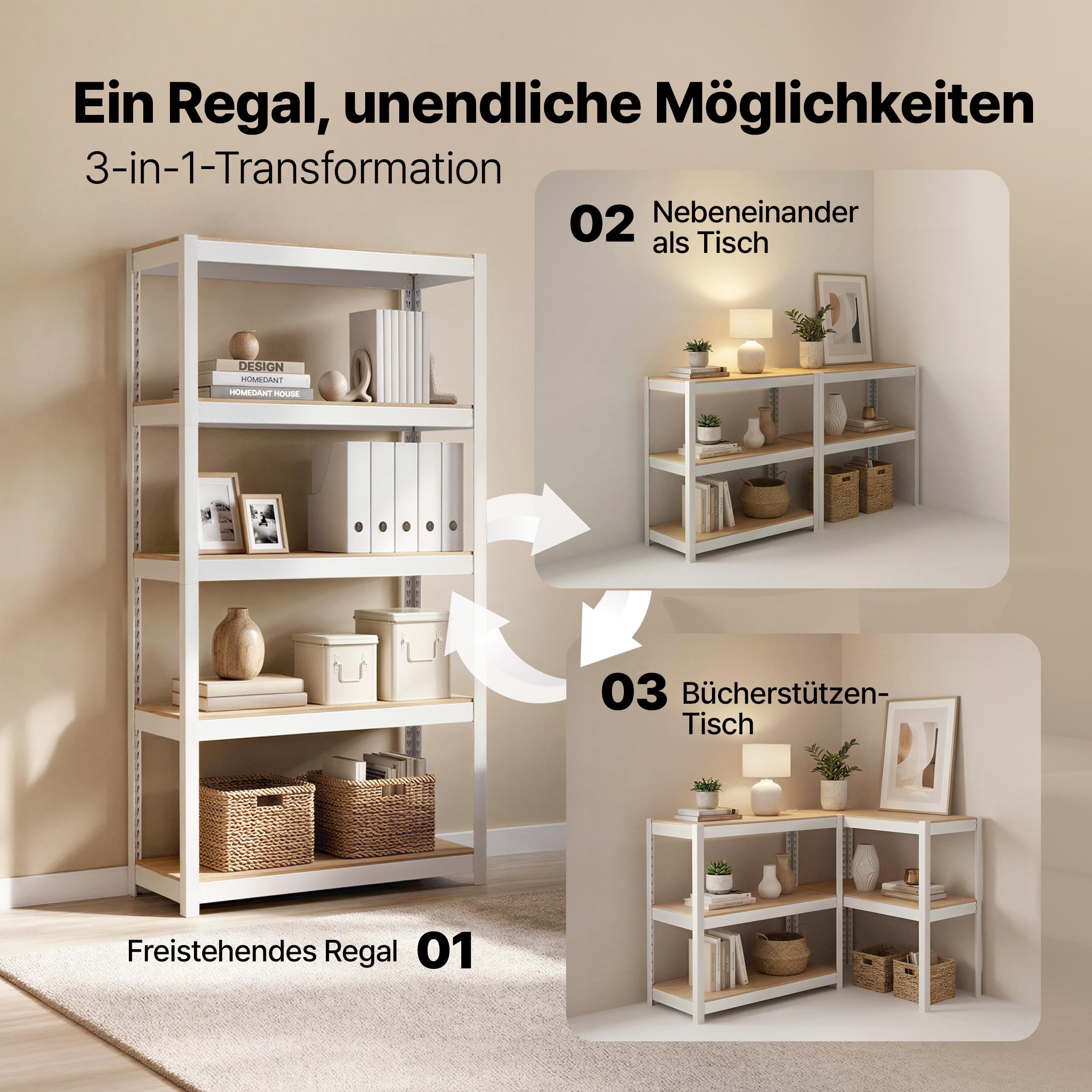 HOMEDANT House Premium-Lift-Beam Schwerlastregal Kellerregal Lagerregal Haushaltsregal Küchenregal Garagenregal 40 x 120 x 180cm Regal mit Laminat-MDF-Böden verstellbare Ablagen Weiß