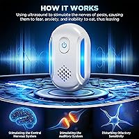 Vista 3 de Repelente ultrasónico para ratones y plagas para interiores, repelente para ratones, ratas, cucarachas, insectos, hormigas, arañas, 2 modos