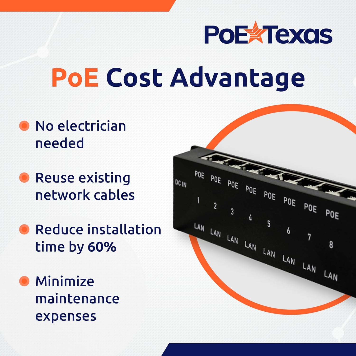 PoE Texas 8-Port Passive Midspan PoE Injector with 48V 120W Power - Network Switch Upgrade for IP Cameras, VoIP Phones, WiFi Access Points - IEEE 802.3af/at Compatible - 10/100 Mbps Fast Ethernet