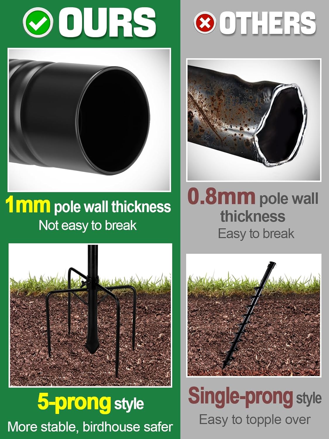 Bird Feeder Pole for Outdoors - 68in Adjustable Heavy-Duty Bluebird House Support Rod with Stable 5 Prong Base, Easy to Assemble Garden Nest Feeding Stand Post